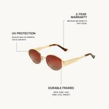 Cordelia Sunglasses